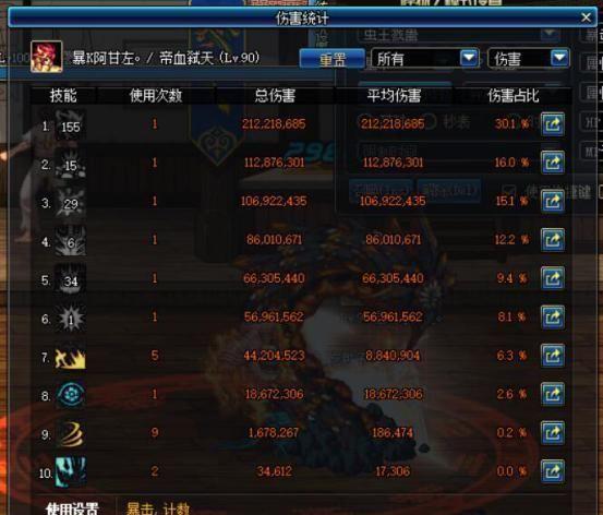 Dnf: 外观难看却输出巨高的武器 世界的支点对比荒古短剑!