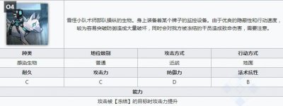 ​明日方舟新剿灭霜牙怎么打