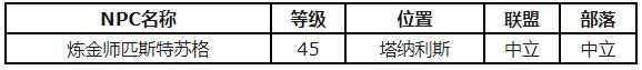 魔兽世界怀旧服点金石配方获得流程解析 怎么获得点金石配方