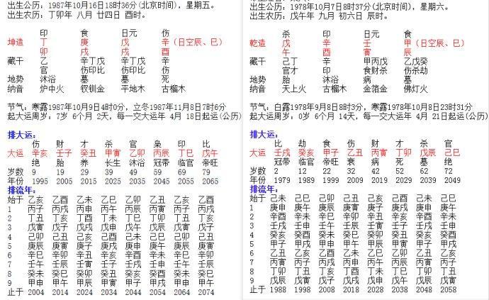 给冯绍峰和赵丽颖合个婚呗！