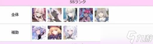 fgo2023节奏榜大全