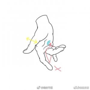 ​“葵花点穴手”指法教学，get