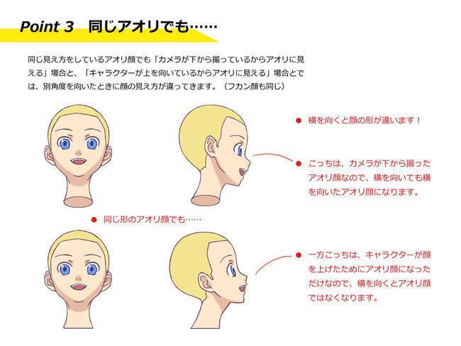 【精品】动漫人物脸型各种画法