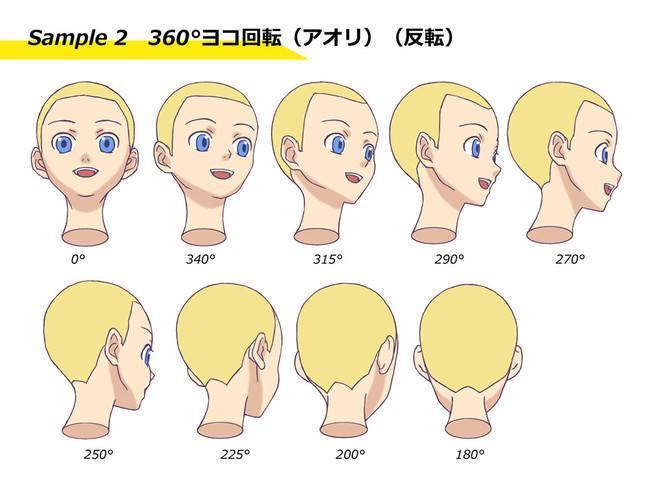 【精品】动漫人物脸型各种画法