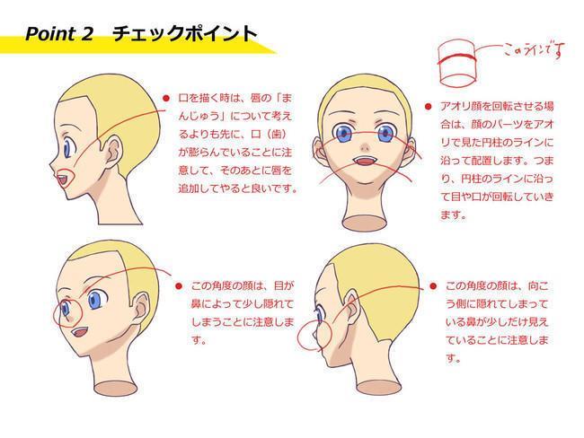 【精品】动漫人物脸型各种画法