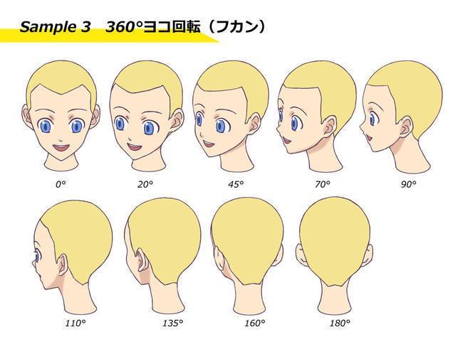 【精品】动漫人物脸型各种画法