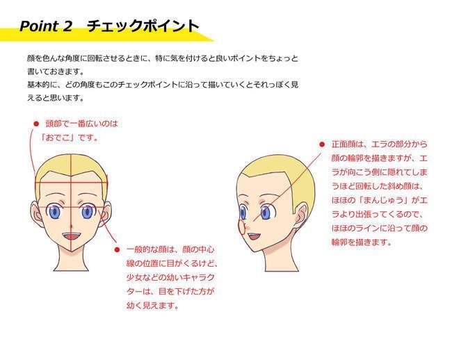【精品】动漫人物脸型各种画法