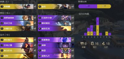 ​《符文大地传奇》1.8星爆龙骑卡组怎么搭配 1.8星爆龙骑卡组搭配推荐