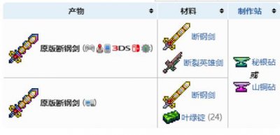 ​泰拉瑞亚怎么做真断钢剑呢