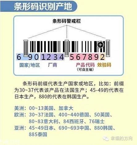 化妆品怎么辨别真假 化妆品包装标识的各种意思