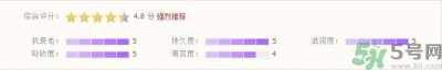 ​hr赫莲娜眼霜怎么样?hr赫莲娜眼霜好用吗?
