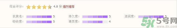 hr赫莲娜眼霜怎么样?hr赫莲娜眼霜好用吗?