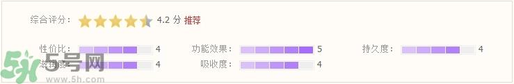 minon氨基酸保湿面膜怎么用?minon氨基酸保湿面膜使用方法