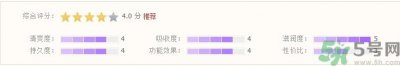 ​宠爱之名光之钥面膜怎么样?宠爱之名光之钥面膜好用吗?
