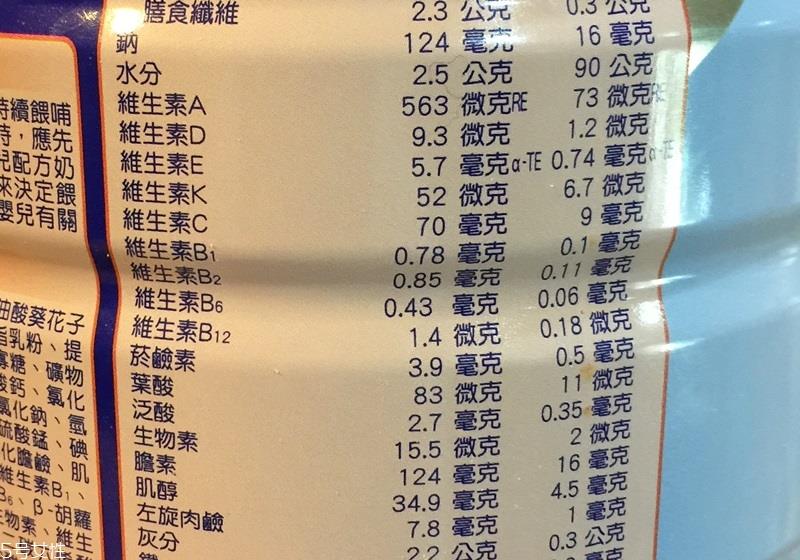 水解奶粉和普通奶粉的区别 奶粉迷思全解析