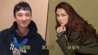 ​王思聪的15位前任女友#娱乐圈
