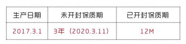 化妆品保质期和开盖保质期怎么区分 开盖保质期怎么辨别