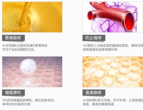 尿囊素是什么？尿囊素和尿素的区别