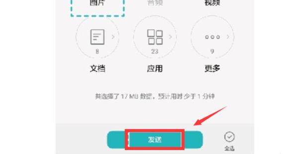 配图