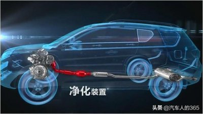 ​汽车排气系统介绍