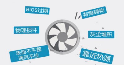 ​旧电脑究竟应该怎么处理？