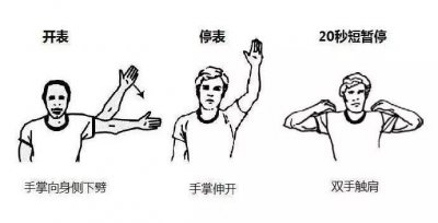 ​收藏了！形象生动的篮球裁判手势详解图