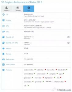 ​魅族新系列手机M1E配置曝光：尺寸亮了