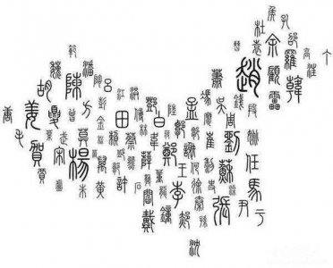 ​赵氏族谱，字辈排行，了解关心一下