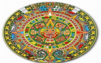 ​指南玛雅人的五大预言分别是什么？你觉得这是真的吗？