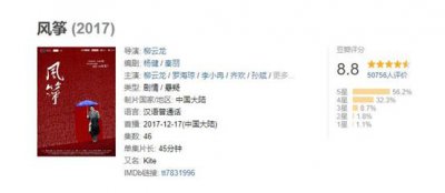 ​看了一集豆瓣8.8的《风筝》，终于知道被禁5年的原因