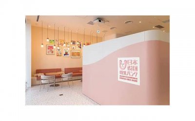 ​父母教养方式四种类型量表