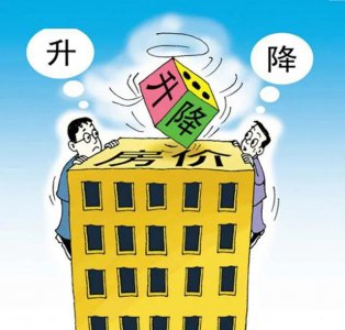 ​未来房价会跌吗？看看这篇文章你就知道了！