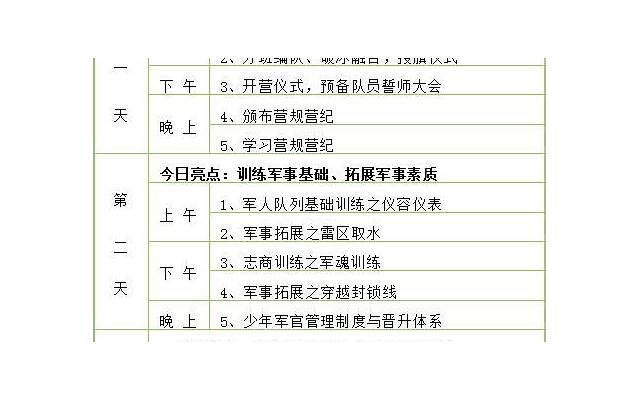 冬天，遇见这菜别错过，简单炒一炒，营养互补，不懂吃可惜了