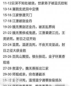 ​陈情令温情结局如何哪一集下线 陈情令回忆戏份什么时候结束