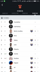 ​dota2最新全球天梯排名