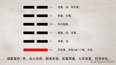 ​地雷复卦详解——六十四卦详解