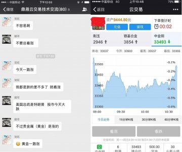 ​银河微盘是怎么收费的