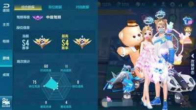 ​王者荣耀开启个人相册！萌妹扎堆出现 秒变世纪佳缘？