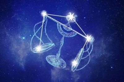 ​十二星座普遍颜值最高的星座，快来看看有没有你