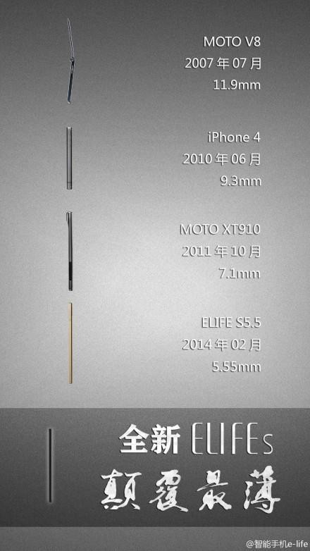金立elife s5.1怎么样（金立ELIFES5.5）(1)