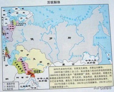 ​俄罗斯简介
