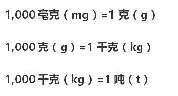 1升等于多少吨（1升是多少吨的换算）