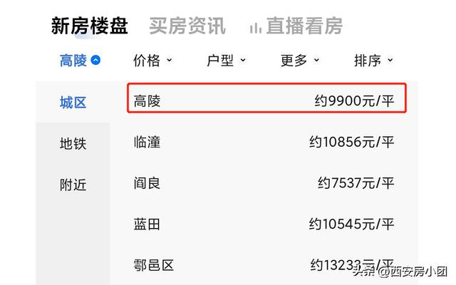 西安七号线地铁线路图最新（最新规划图曝光）(10)