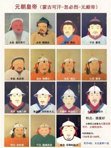 ​元朝皇帝两个皇帝在位时间71年 其它9位皇帝加起来一共才21年