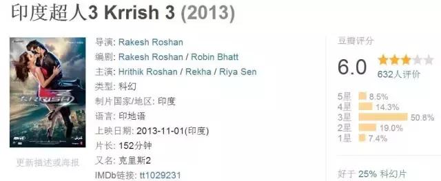 值得看的印度十部经典电影(这6部印度电影看了让人直呼666)(34)