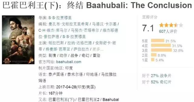 值得看的印度十部经典电影(这6部印度电影看了让人直呼666)(41)