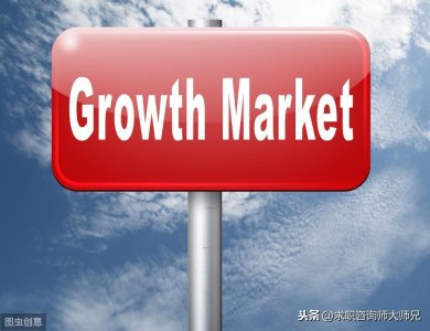 国际经济与贸易专业就业方向大揭秘!3年后薪酬居然这么高?