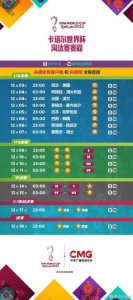 ​世界杯出线队伍(卡塔尔世界杯16强全部出炉)