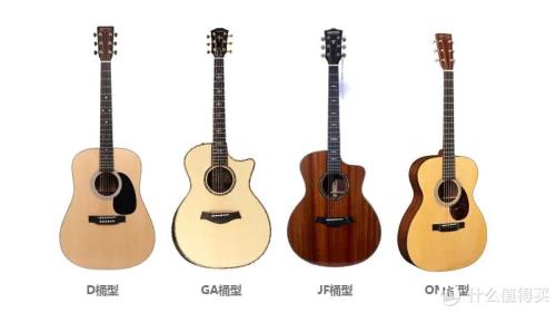 吉他的种类分哪几种