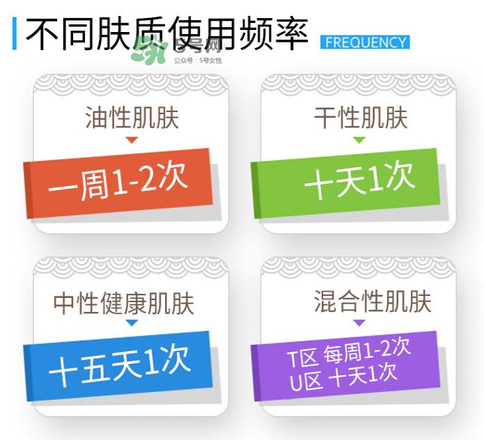 cure去角质怎么用 cure去角质凝胶使用方法 cure去角质怎么用 cure去角质凝胶使用方法